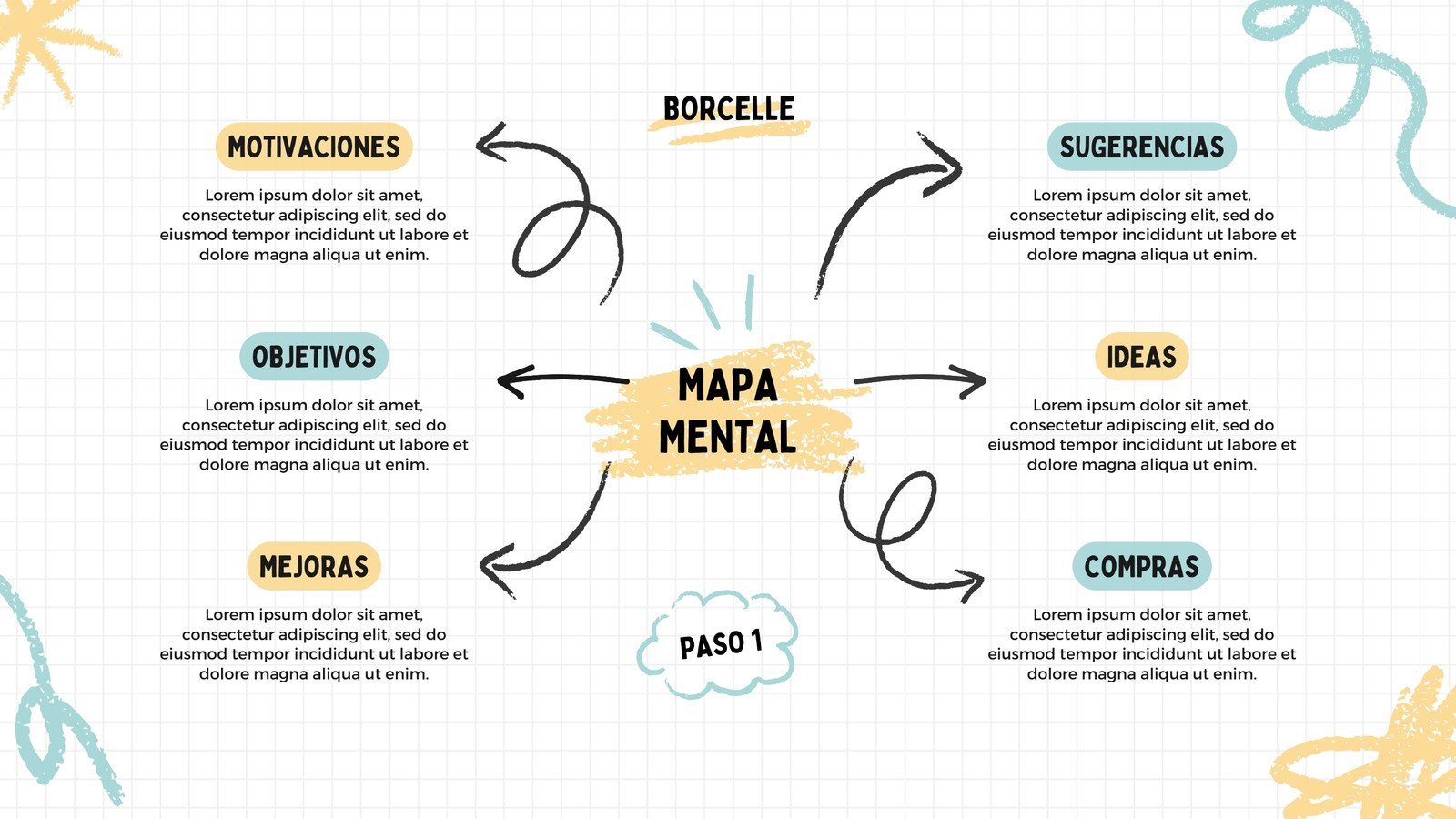 Mapa mental Lluvia de ideas Moderno Doodle Azul y Amarillo