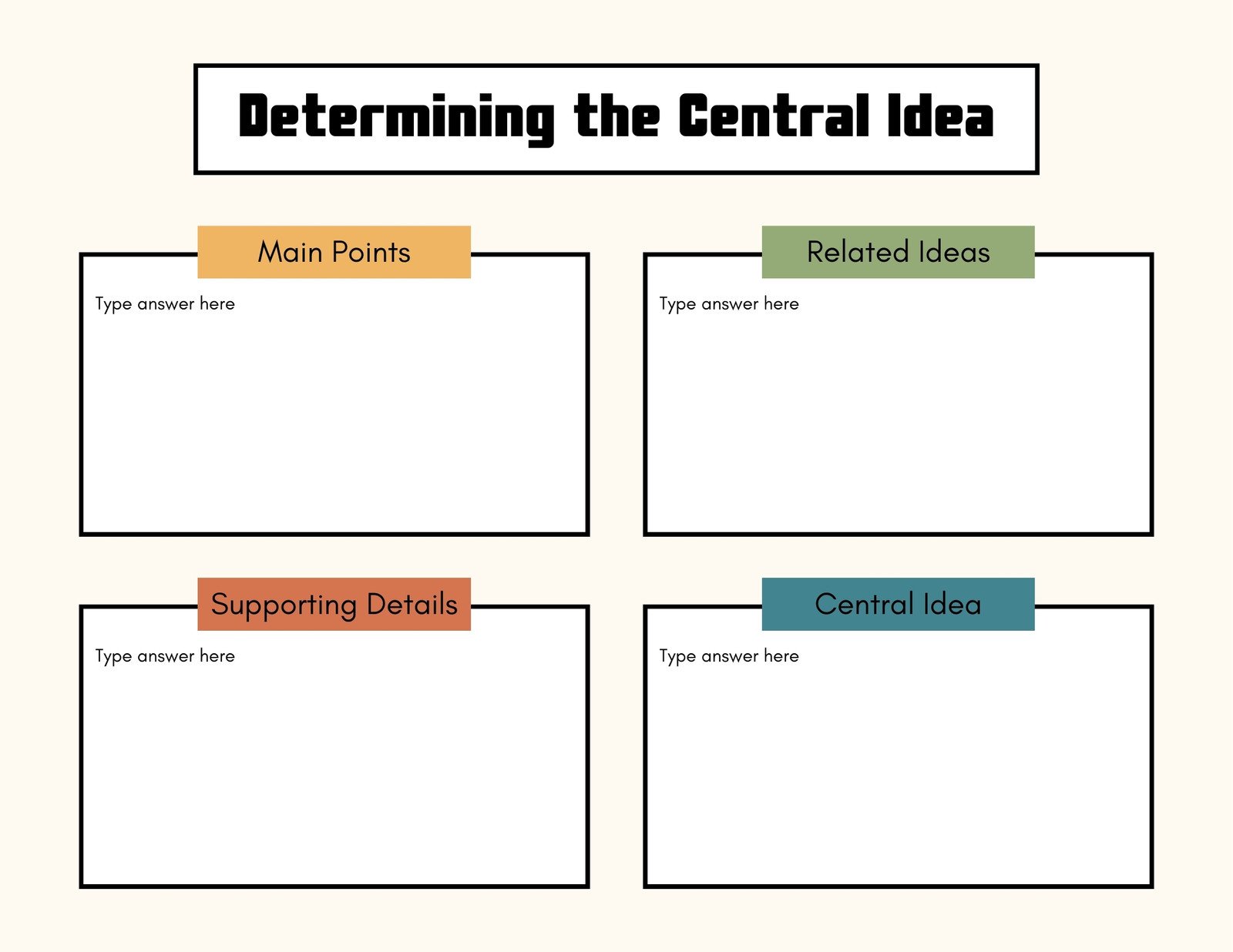 Determining the Central Idea Graphic Organizer in Color Grid Style