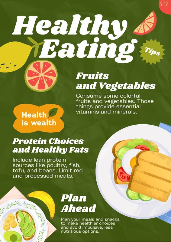 Image result for Eating Well, Feeling Well: How Nutrition Impacts Your Health infographics
