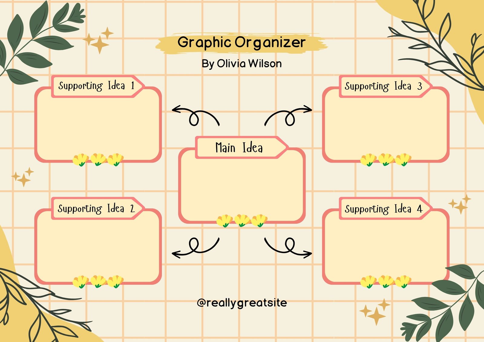 Beige and Yellow Floral Illustrative Ideas Graphic Organizer