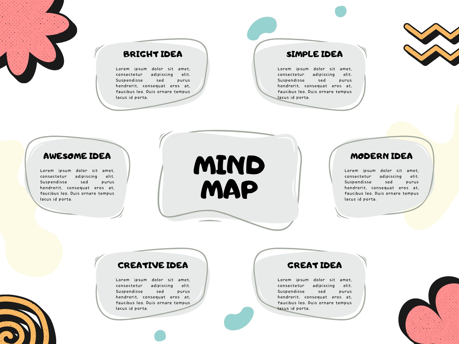 Customize 1,533+ Mind Maps Templates Online - Canva