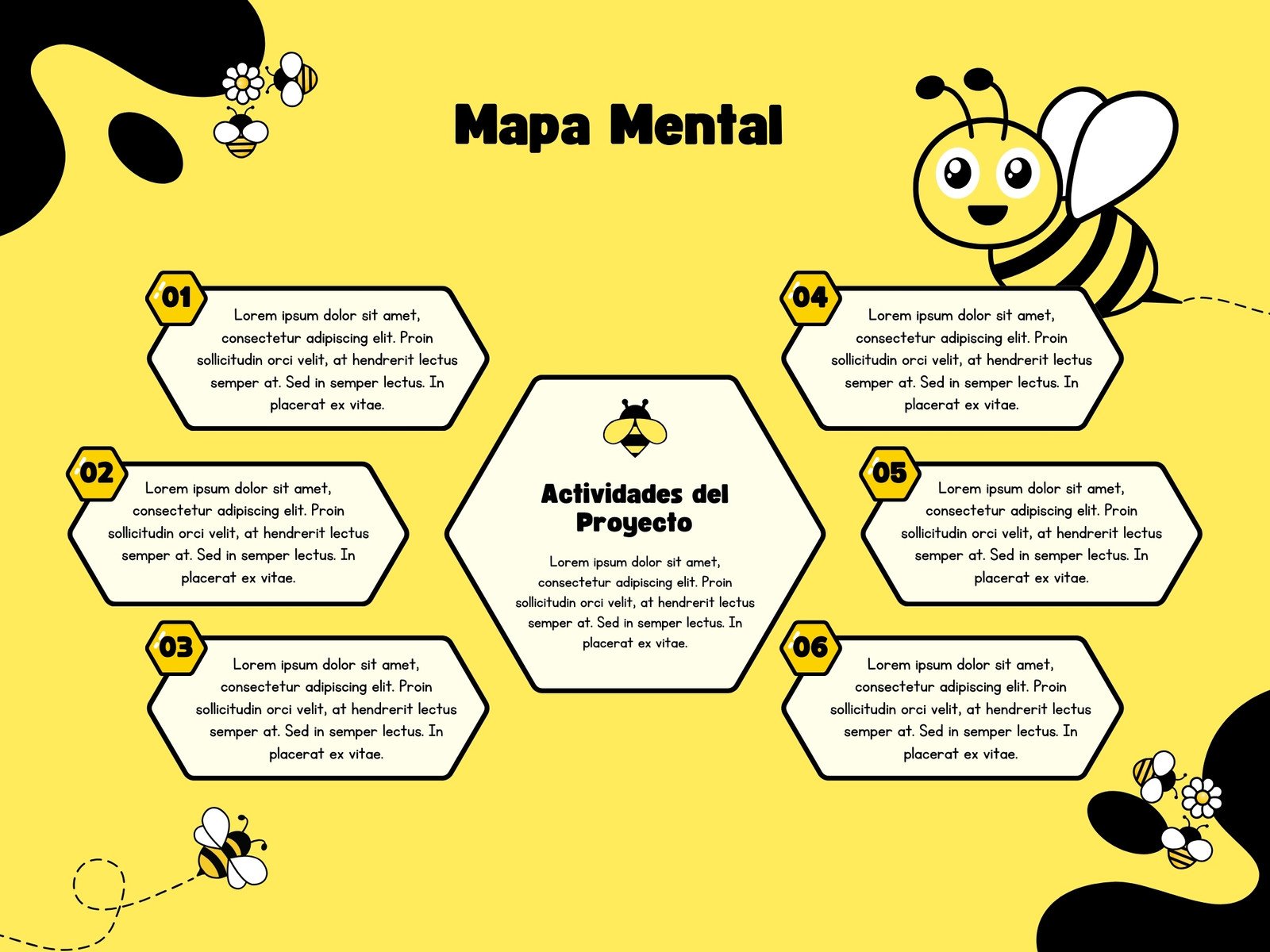 Grafico mapa mental abejas bonito infantil amarillo
