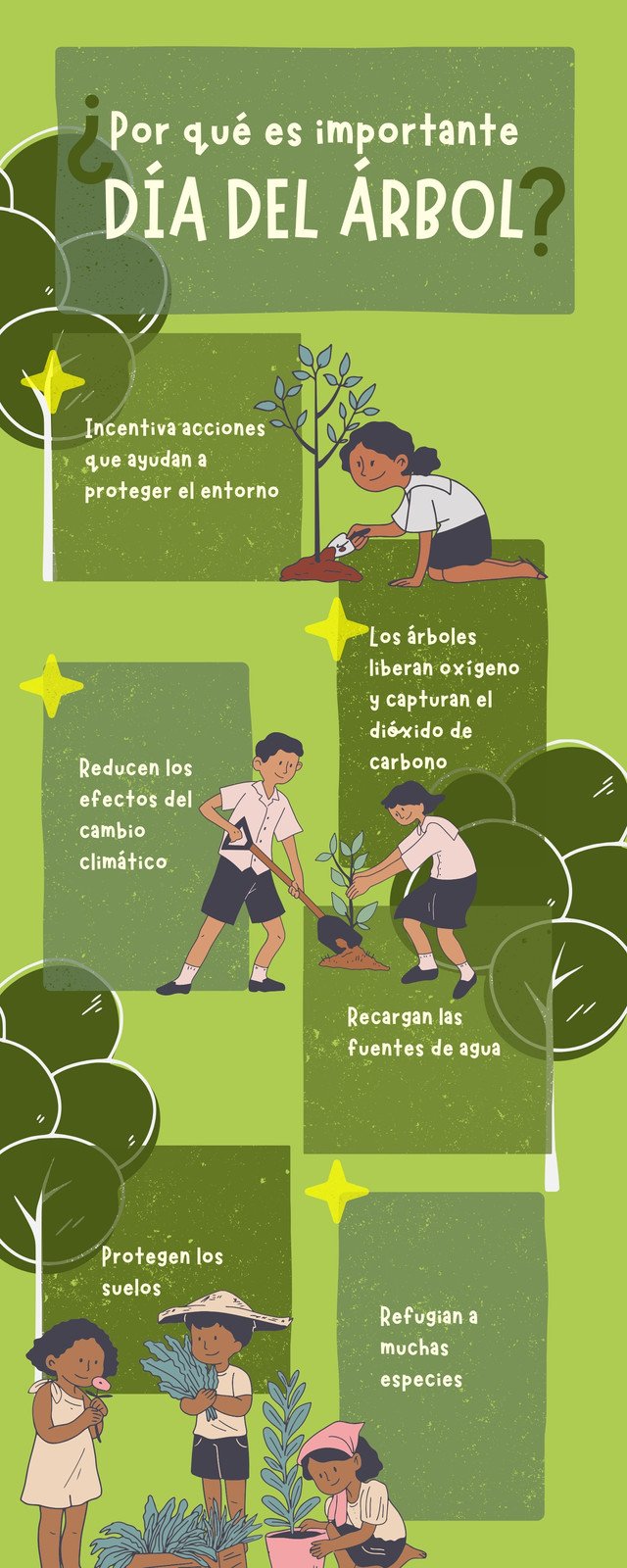 Infografía Día del Árbol Ilustrado Verde