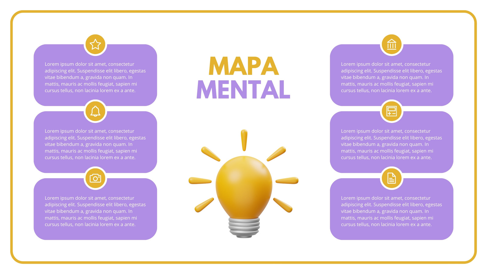 Mapa mental Negocios Creativo Lila y amarillo