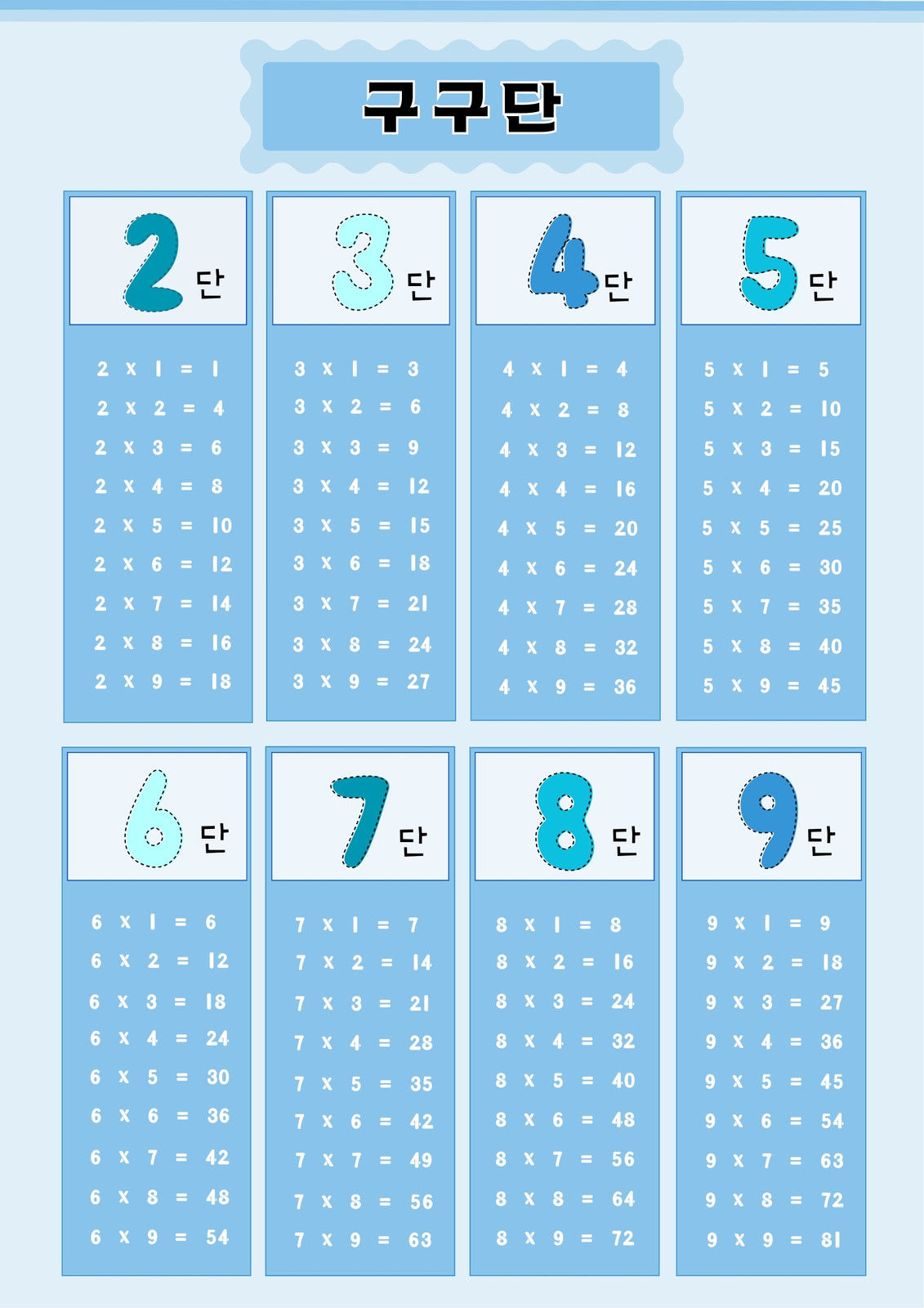 어린이용 곱셈 워크시트