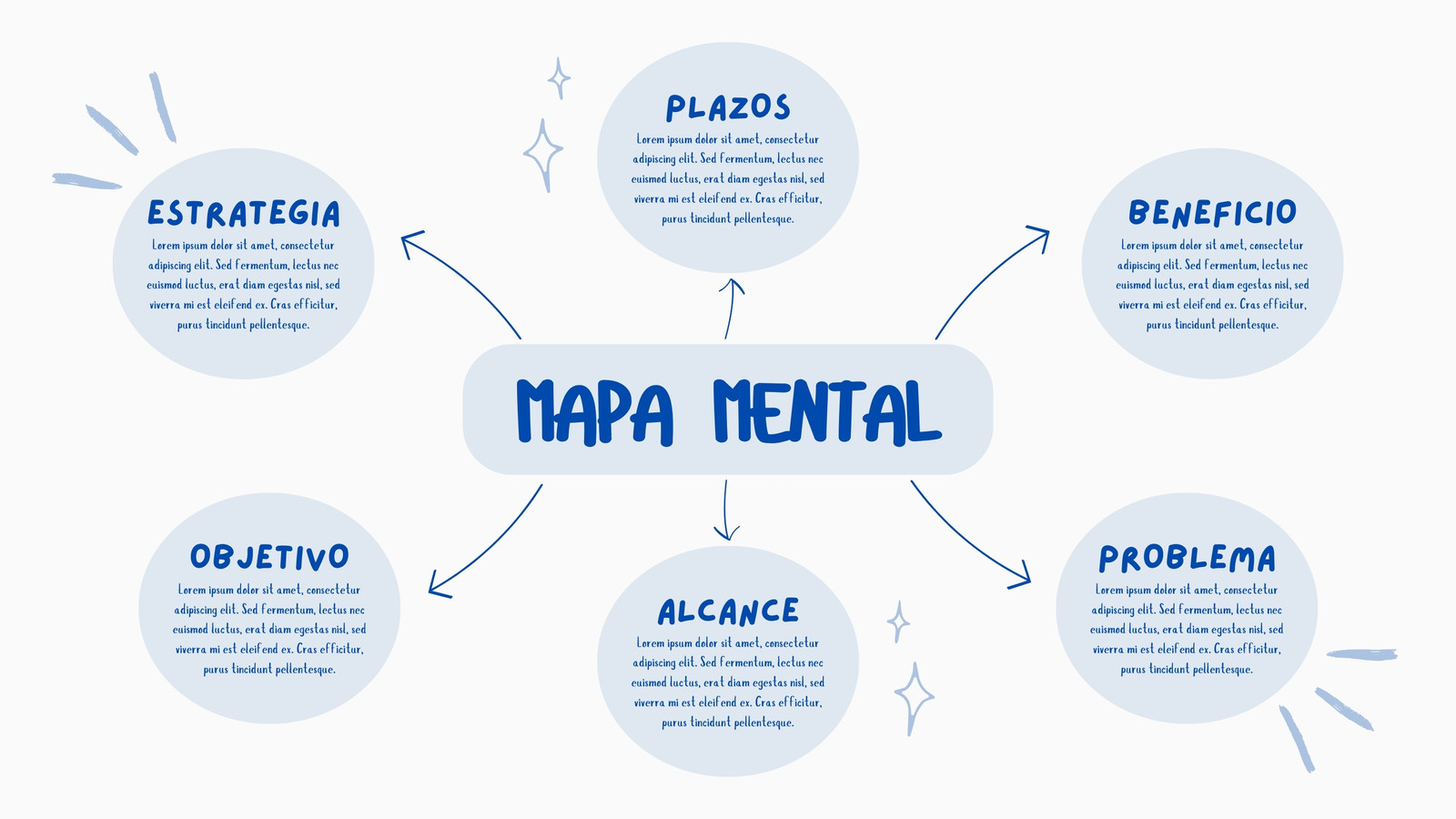 Mapa Mental Proyecto Profesional Azul