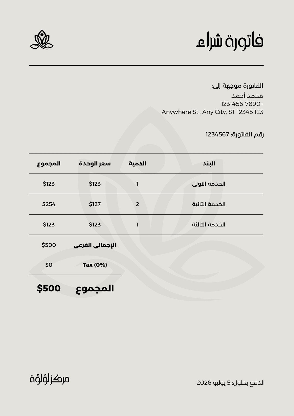 كل ما تحتاج معرفته عن فاتورة شراء: دليل كامل للمستهلكين في السعودية