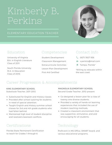 customize 298  professional resume templates online