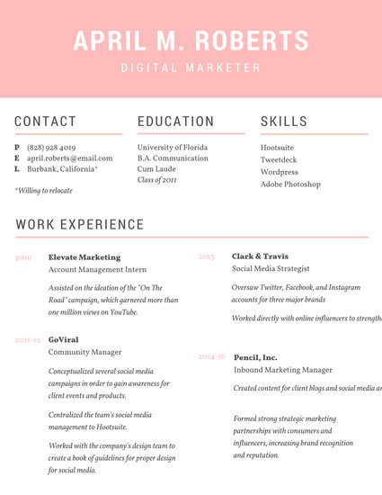 customize 924  resume templates online
