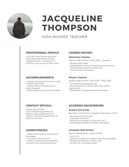 customize 1 077  resume templates online
