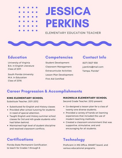 Pink And Blue Creative Resume Templates By Canva