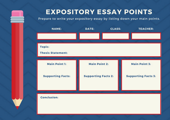 essay graphic organizer template