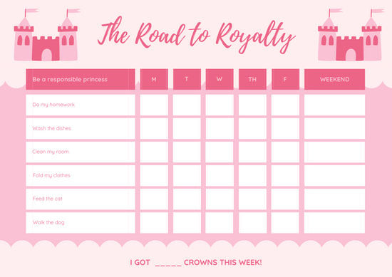 Princess Behavior Chart