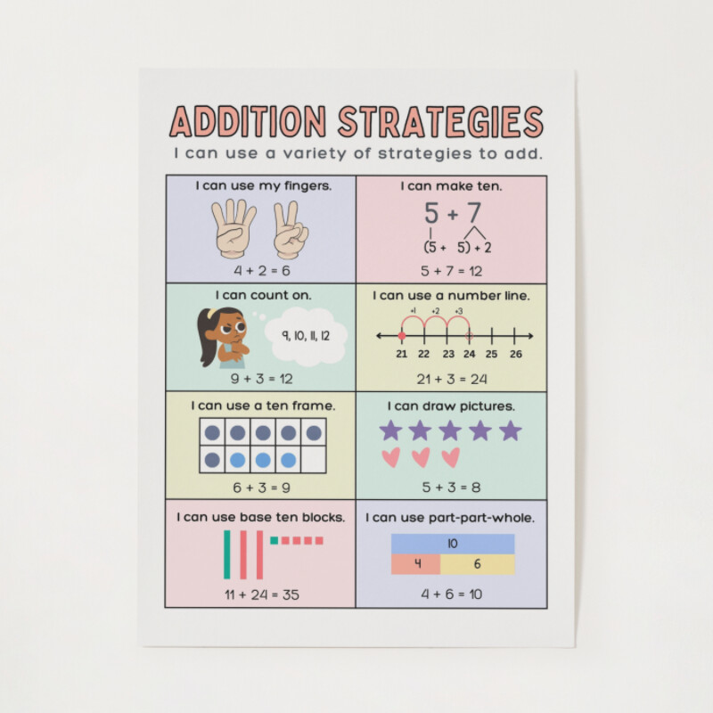 Pastel Simple Math Addition Strategies Poster