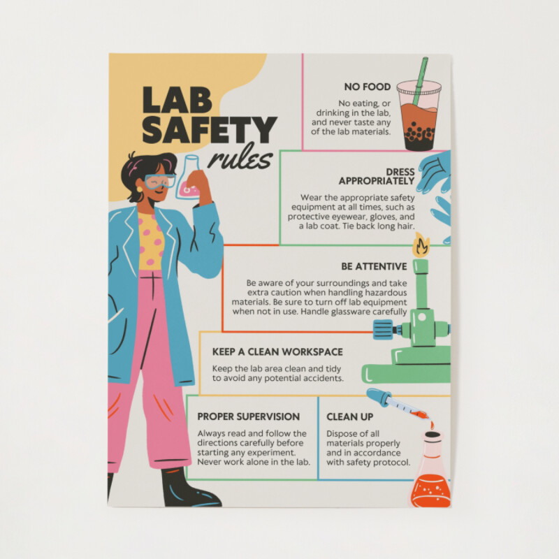Colorful Hand drawn Science Lab Safety Classroom Poster