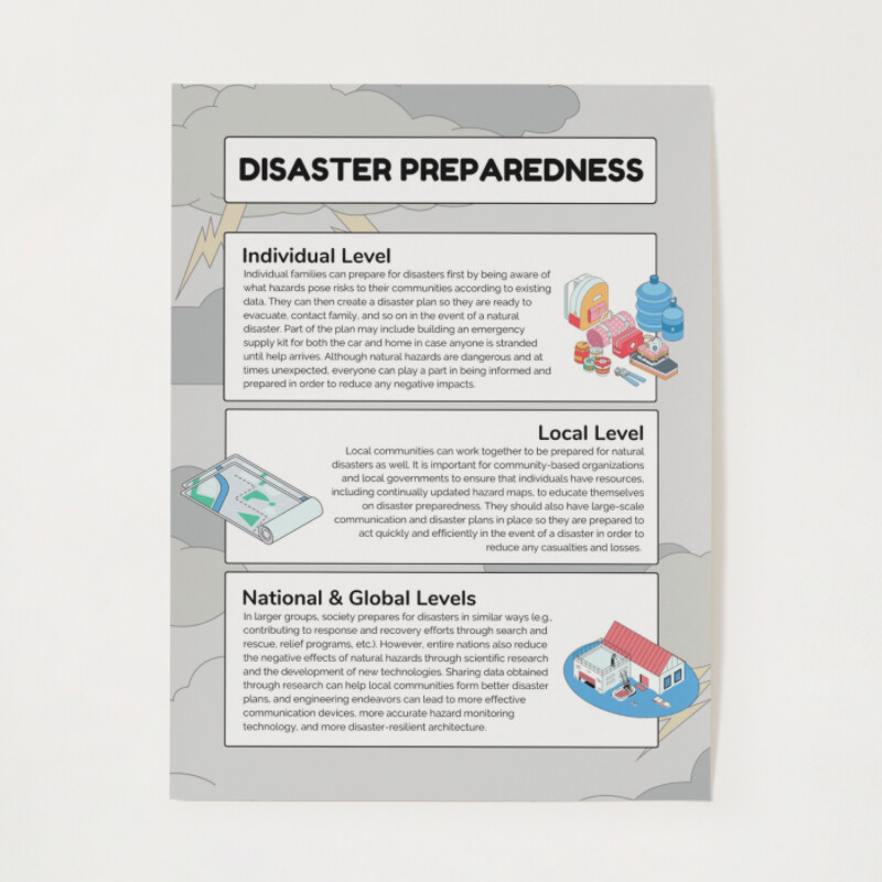 Disaster Preparedness Educational Poster in Cool Lined Style
