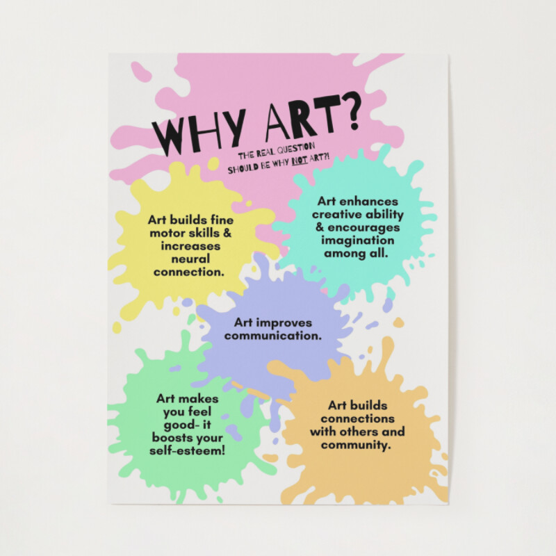 Why Art Poster in Colorful Pastel Paint Splatter Style